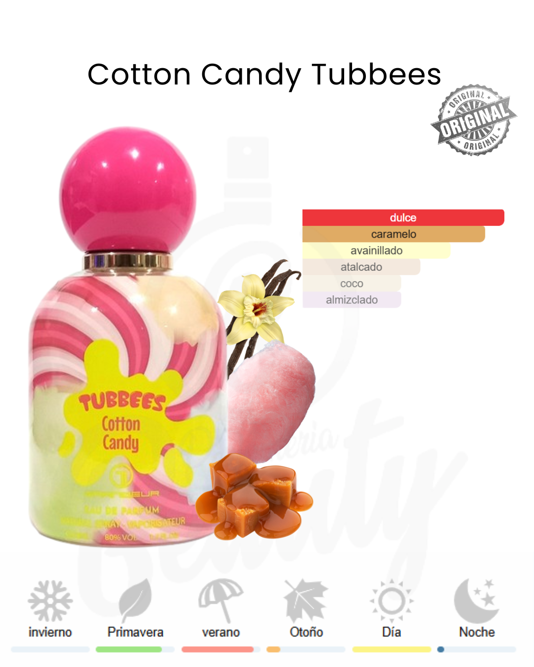 GRANDEUR TUBBEES COTTON CANDY EDP 50ML UNISEX