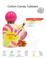 GRANDEUR TUBBEES COTTON CANDY EDP 50ML UNISEX