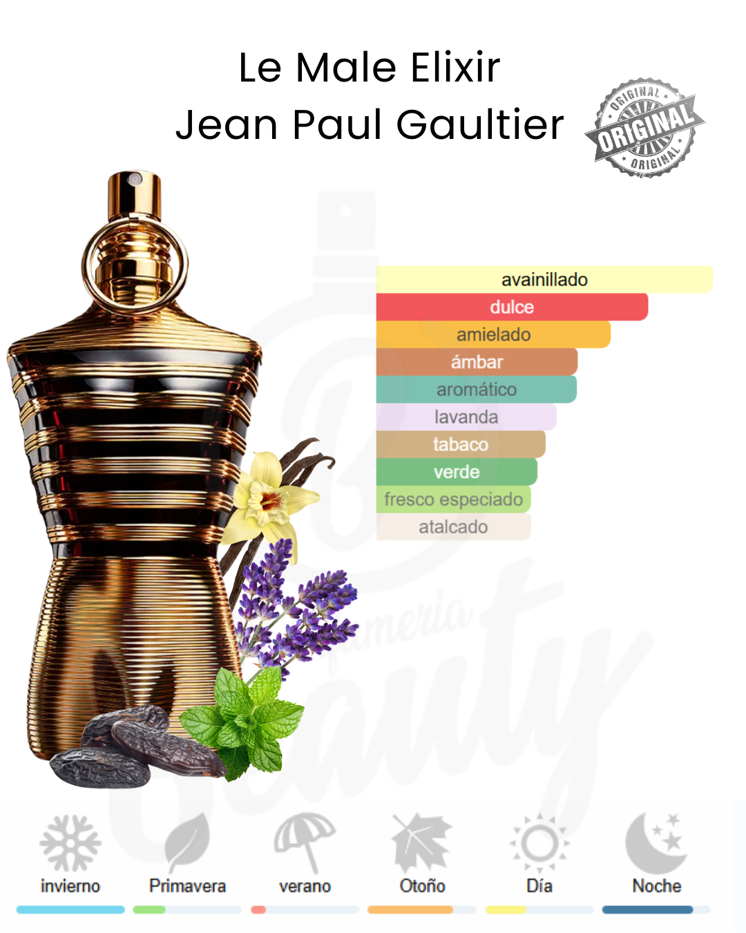 JEAN PAUL GAULTIER LE MALE ELIXIR PARFUM 125ML (H) – Beauty Perfumes