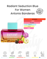 ANTONIO BANDERA RADIANT SEDUCTION BLUE EDT 80ML (M) TESTER