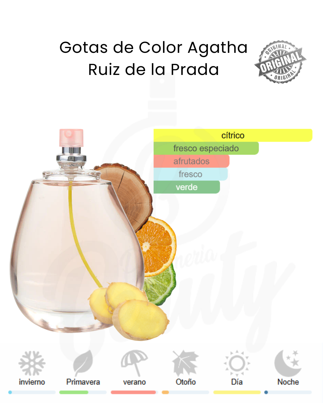 AGATHA RUIZ DE LA PRADA GOTAS DE COLOR 100ML EDT (M) TESTER