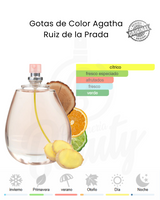 AGATHA RUIZ DE LA PRADA GOTAS DE COLOR 100ML EDT (M) TESTER