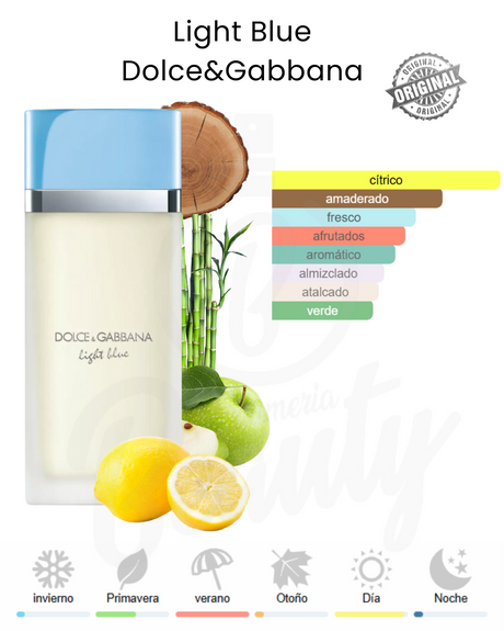DOLCE & GABBANA LIGHT BLUE 100ML EDT (M) TESTER