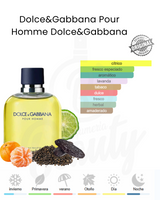 DOLCE & GABBANA POUR HOMME 125ML EDT (H) TESTER