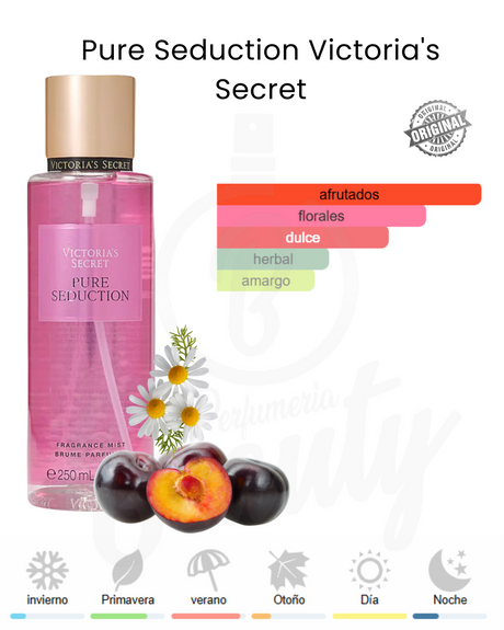 VICTORIA´S SECRET PURE SEDUCTION 250ML (M) BODY MIST