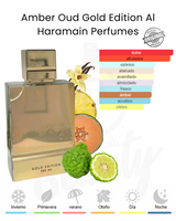 AL HARAMAIN AMBER OUD GOLD EDITION 120ML (U) TESTER